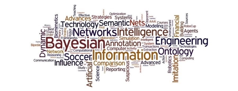 Word cloud describing major themes of our research publications